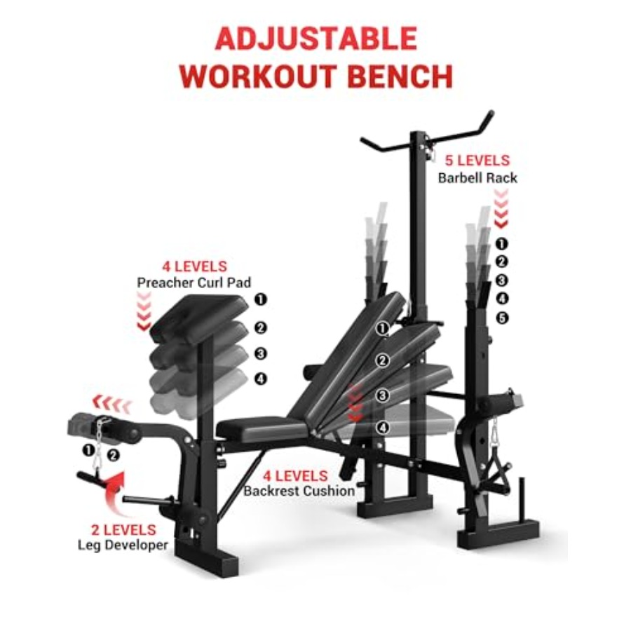 Heimfitness 8-in-1 Klappbare H – Home Gym Lat Pulldown Bewertung und Preis