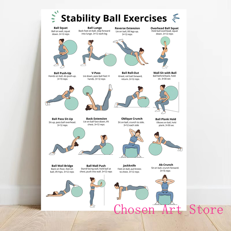 Fitness-Übungsplan, Poster, Dr – Home Gym On Wall Bewertung und Preis