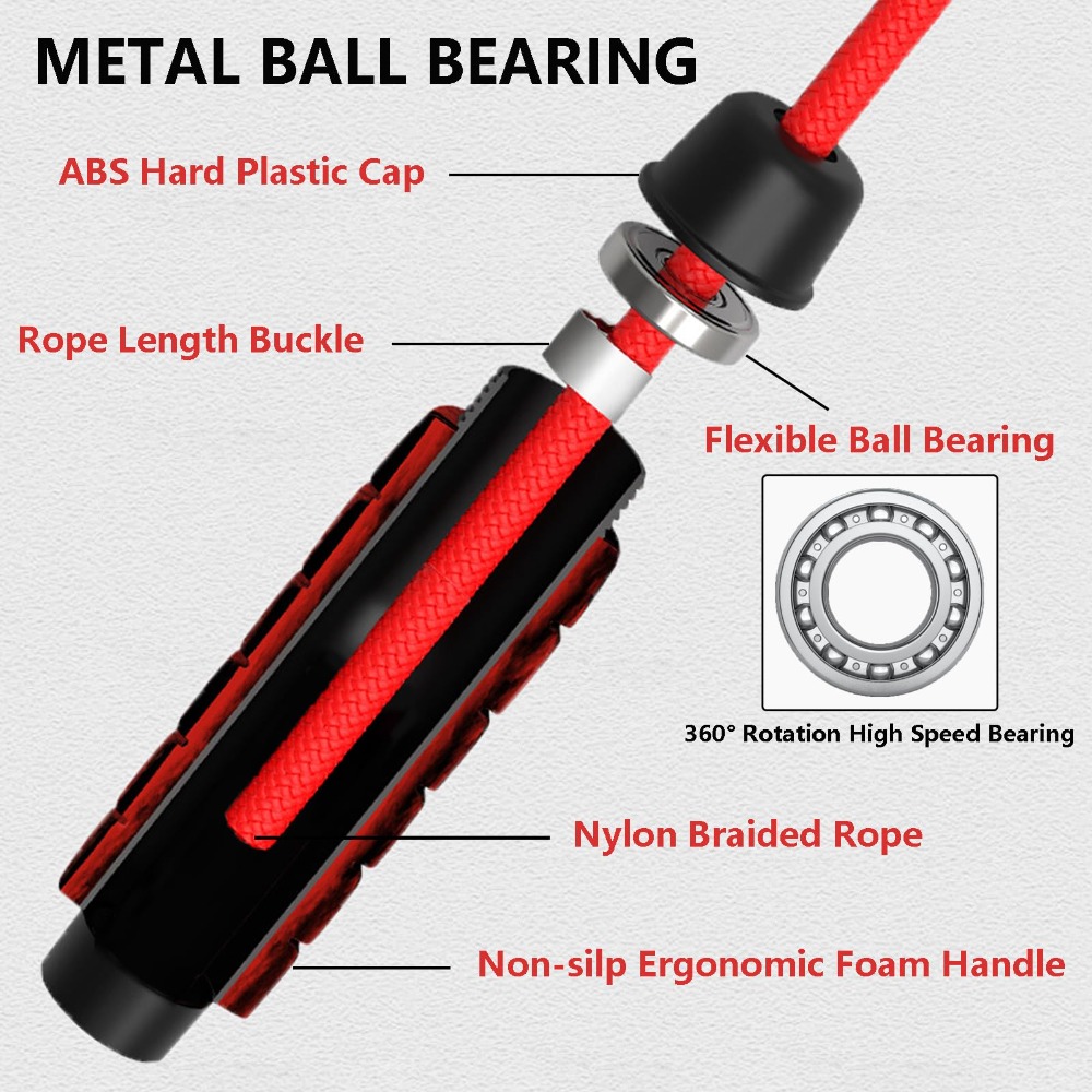 Verhedderungsfreies Gewichtete – Jump Rope Bearing Bewertung und Preis