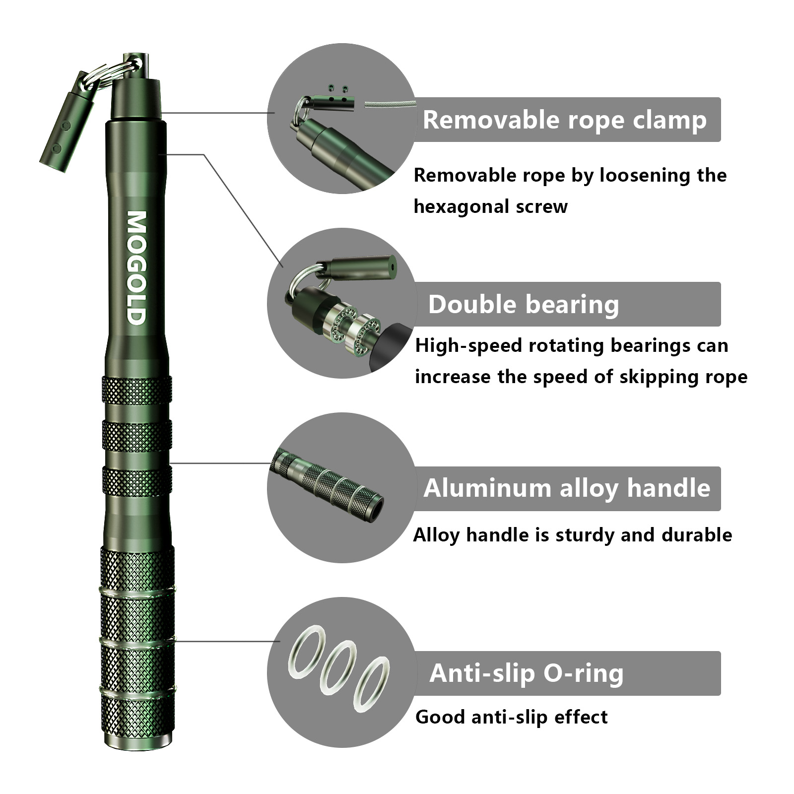 Anti-Tangling-Schnellspringsei – Jump Rope Bearing Bewertung und Preis