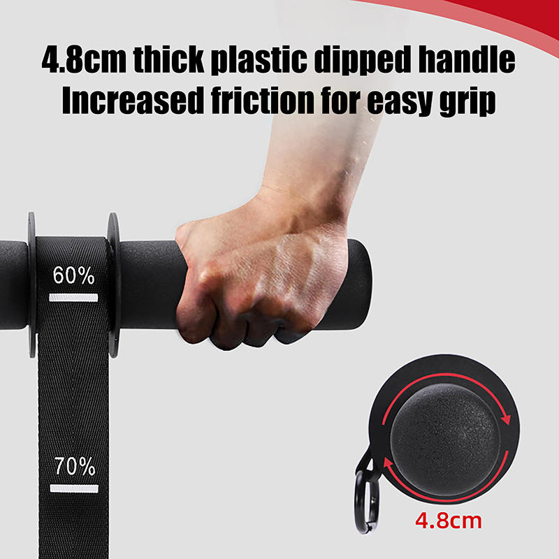 Unterarm-Krafttrainer, Handgel – Wrist Roller Forearm Bewertung und Preis
