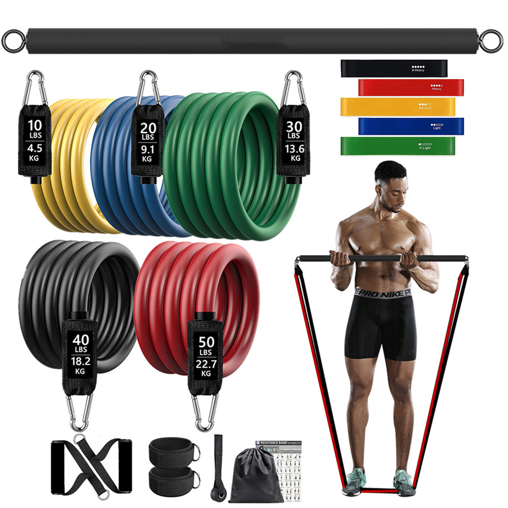 150lb Fitness Booty Widerstand – Home Gym Unit Bewertung und Preis