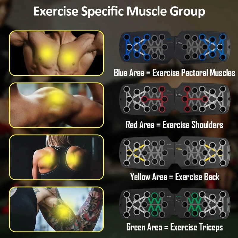 Faltbares Push-Up-Board mit Wi – Home Gym Rig Bewertung und Preis